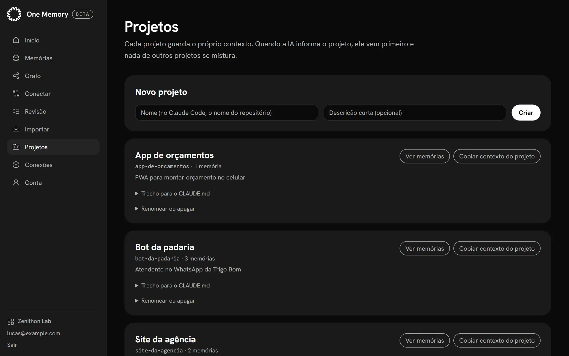 Um contexto separado para cada projeto